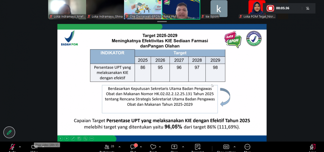 Umum
